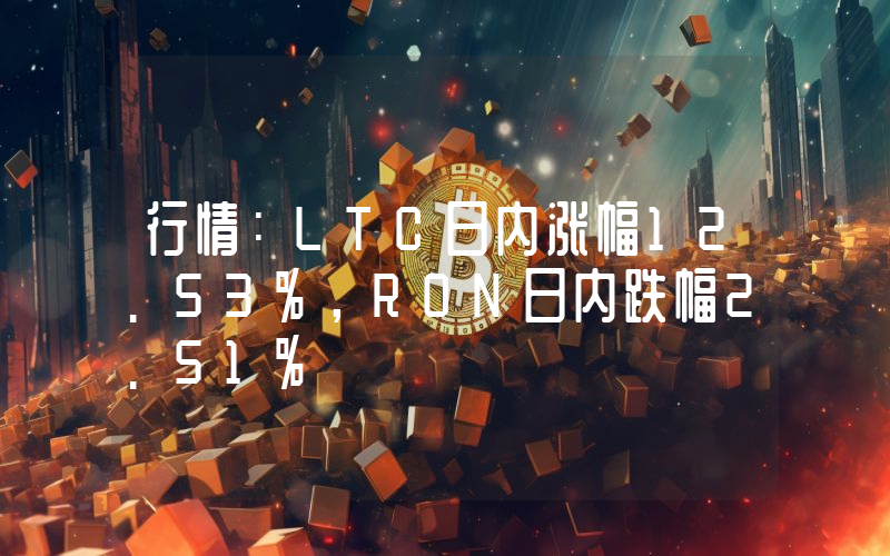 行情:LTC日内涨幅12.53%,RON日内跌幅2.51%