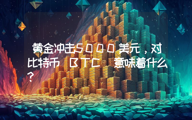 黄金冲击5000美元，对比特币（BTC）意味着什么？